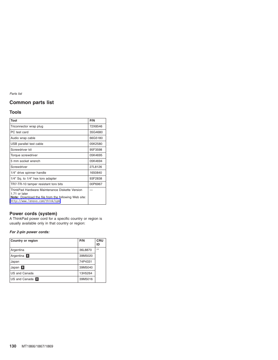 Common parts list, Tools, Power cords (system) | Common, Parts, List, Power, Cords, System) | Lenovo ThinkPad X41 Tablet MT 1867 User Manual | Page 134 / 140