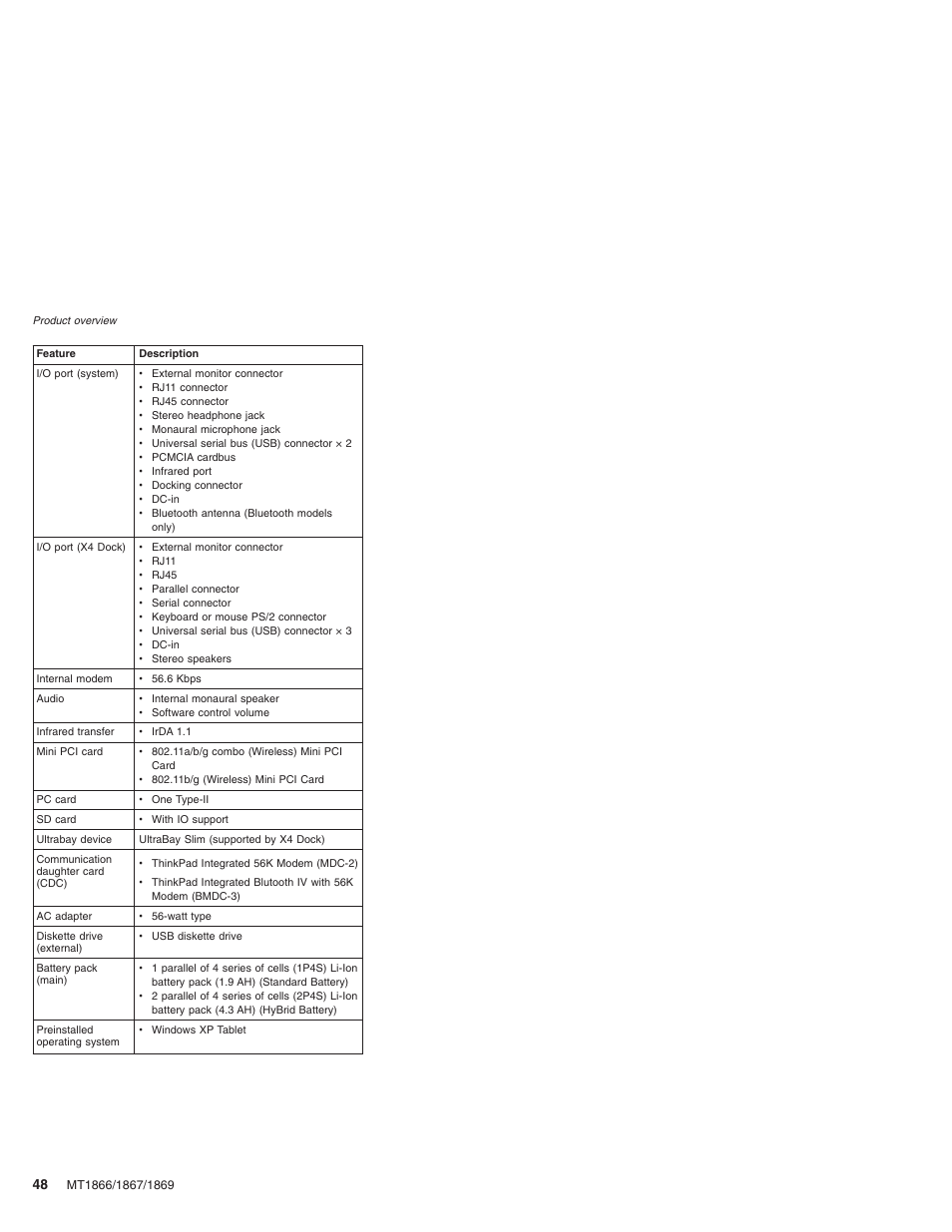 Lenovo ThinkPad X41 Tablet MT 1867 User Manual | Page 52 / 140