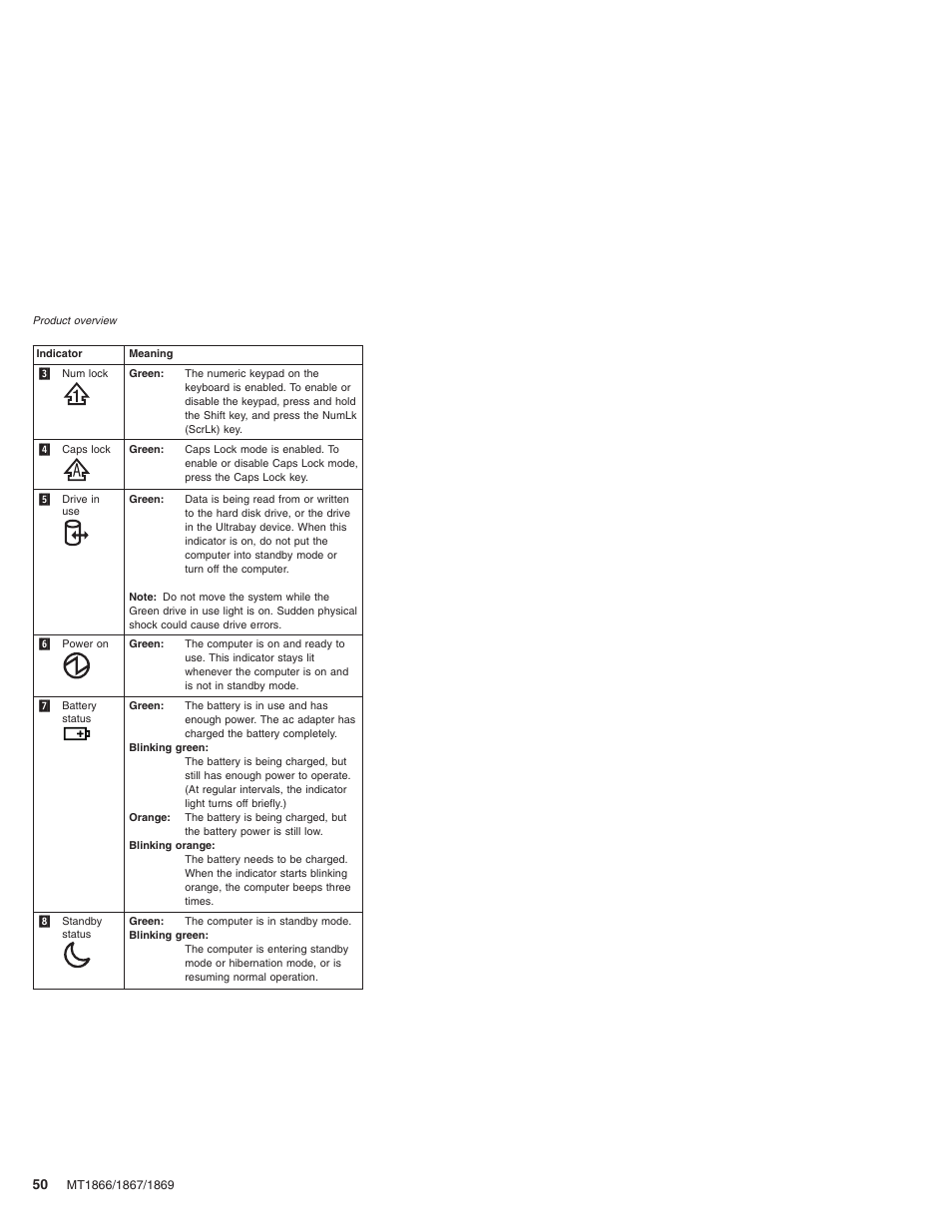 Lenovo ThinkPad X41 Tablet MT 1867 User Manual | Page 54 / 140