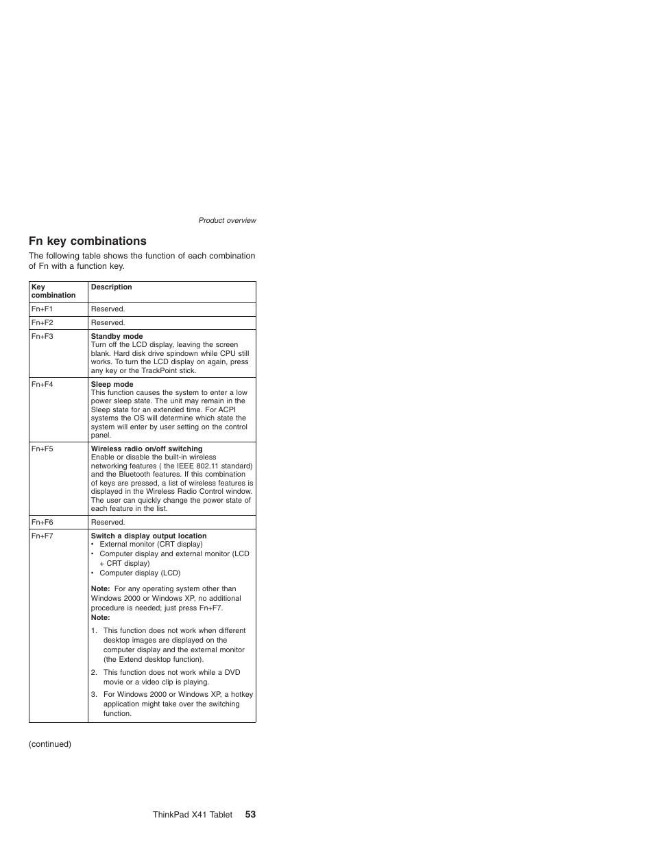 Fn key combinations, Combinations | Lenovo ThinkPad X41 Tablet MT 1867 User Manual | Page 57 / 140