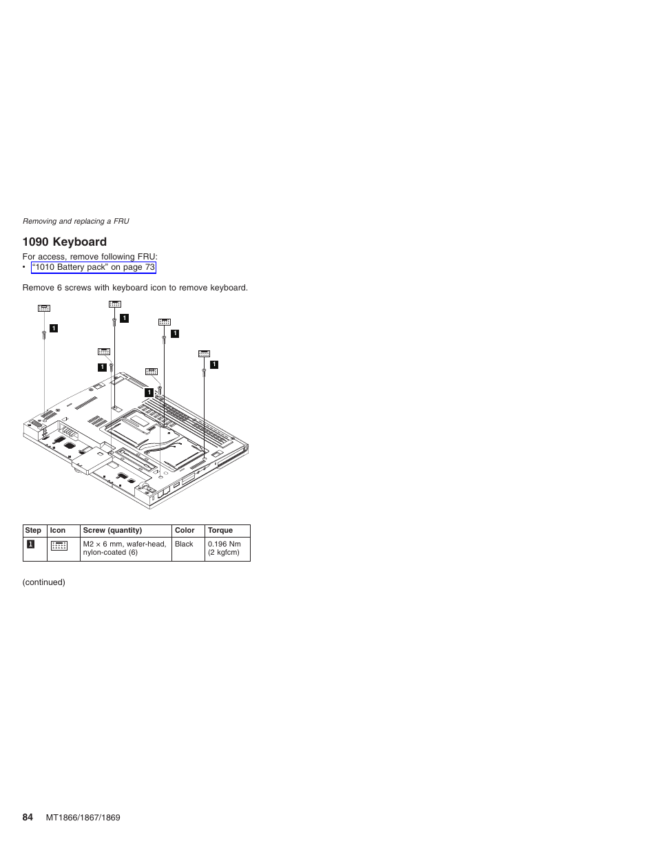 1090 keyboard, Keyboard | Lenovo ThinkPad X41 Tablet MT 1867 User Manual | Page 88 / 140