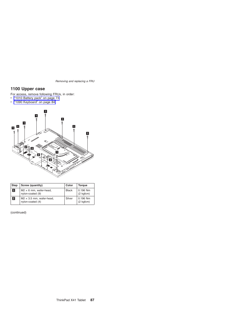 1100 upper case, Upper, Case | Lenovo ThinkPad X41 Tablet MT 1867 User Manual | Page 91 / 140