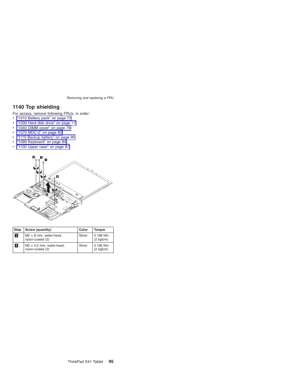 1140 top shielding, Shielding | Lenovo ThinkPad X41 Tablet MT 1867 User Manual | Page 99 / 140