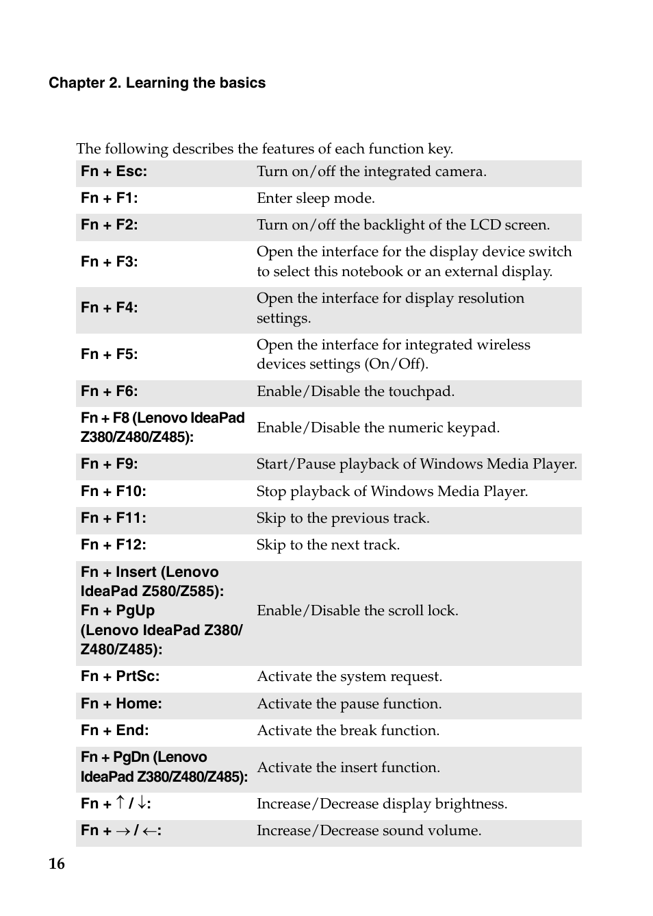 Lenovo Z580 User Manual | Page 20 / 59