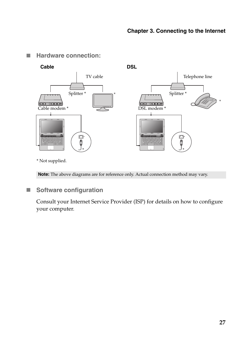 27  hardware connection, Software configuration | Lenovo Z580 User Manual | Page 31 / 59