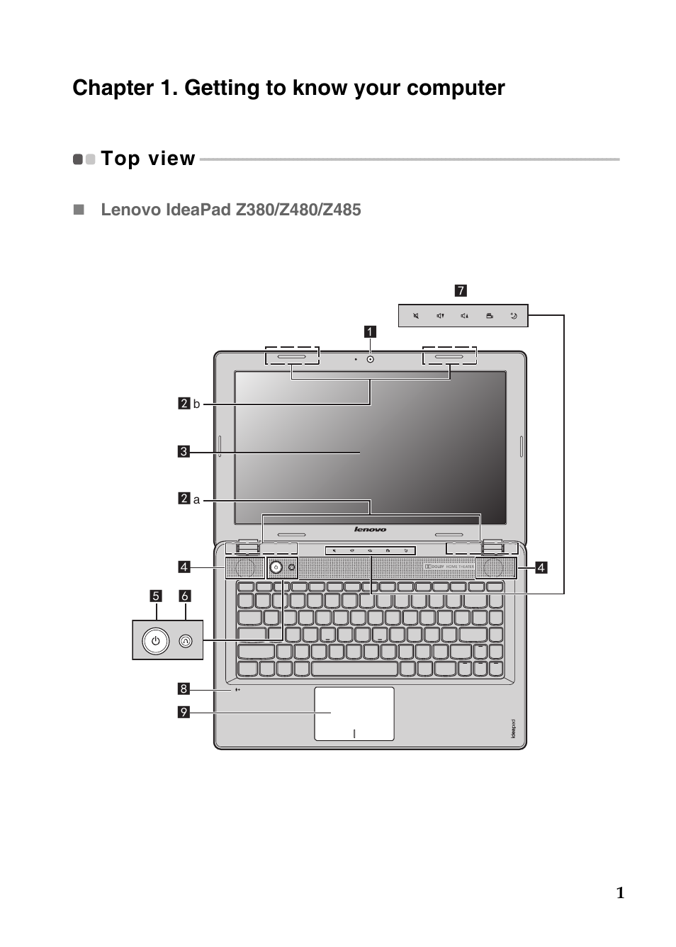 Chapter 1. getting to know your computer, Top view | Lenovo Z580 User Manual | Page 5 / 59