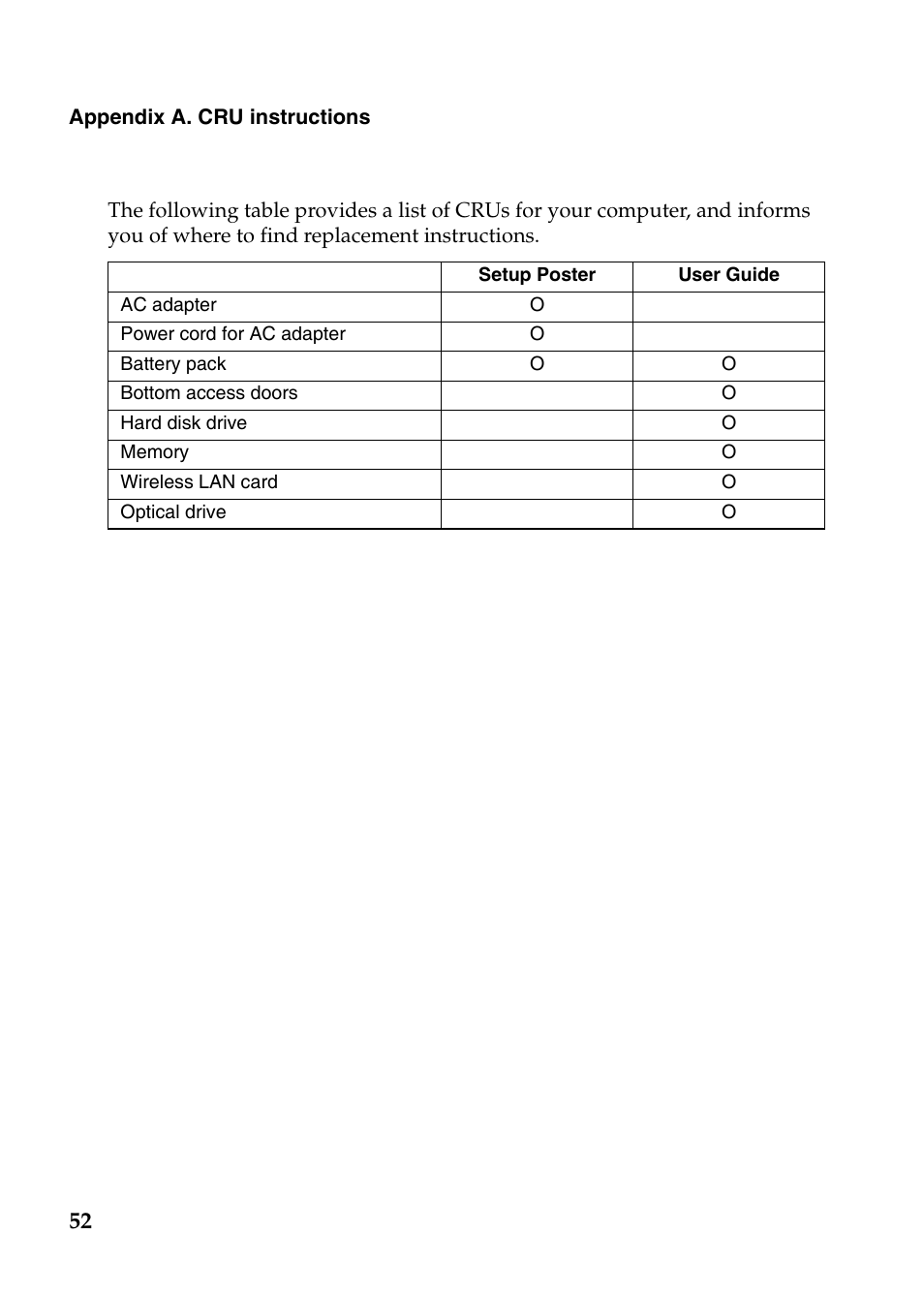 Lenovo Z580 User Manual | Page 56 / 59