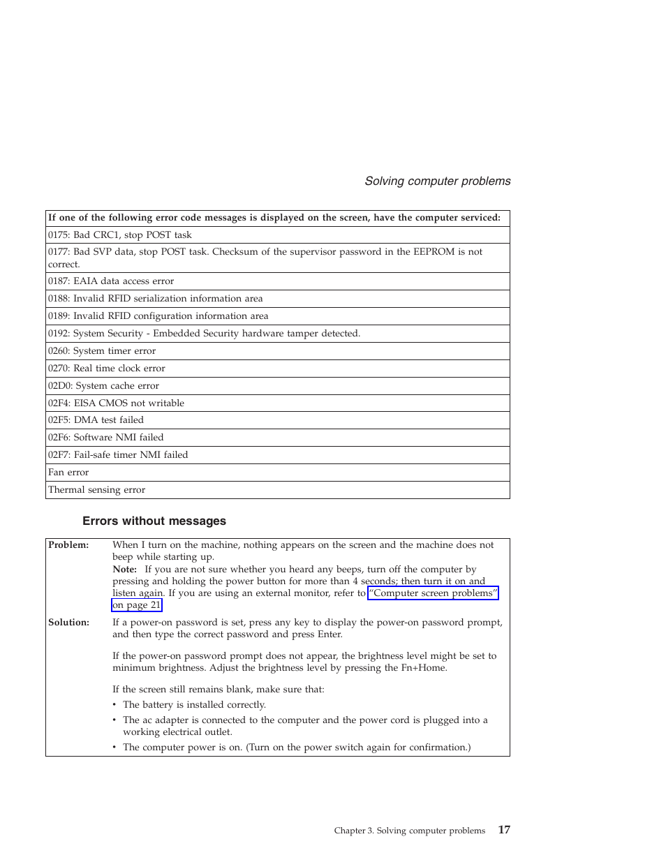 Errors without messages, Errors, Without | Messages, Solving, Computer, Problems | Lenovo Z61t User Manual | Page 25 / 76