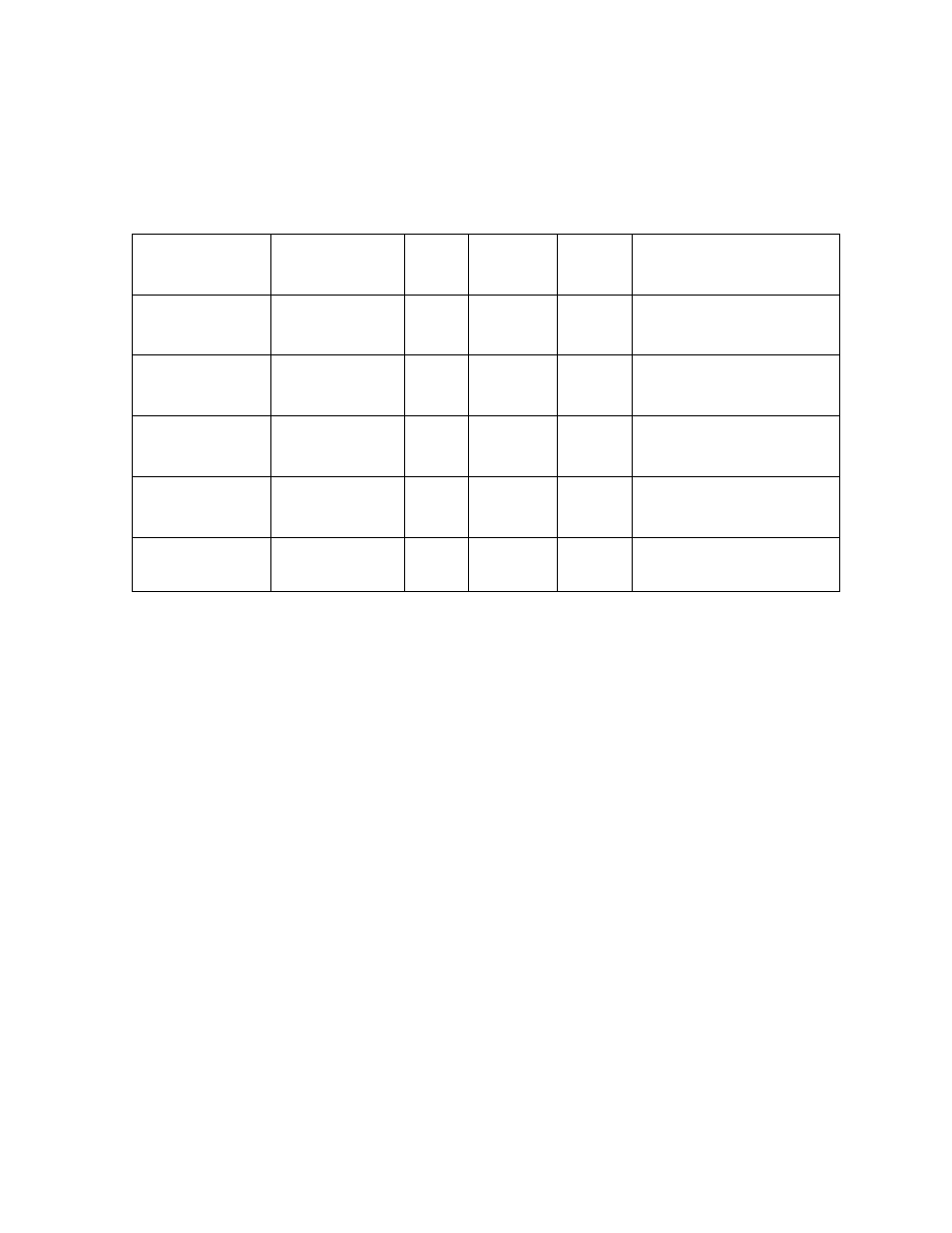 Service parts, Service parts -8 | Lenovo D221 User Manual | Page 26 / 32