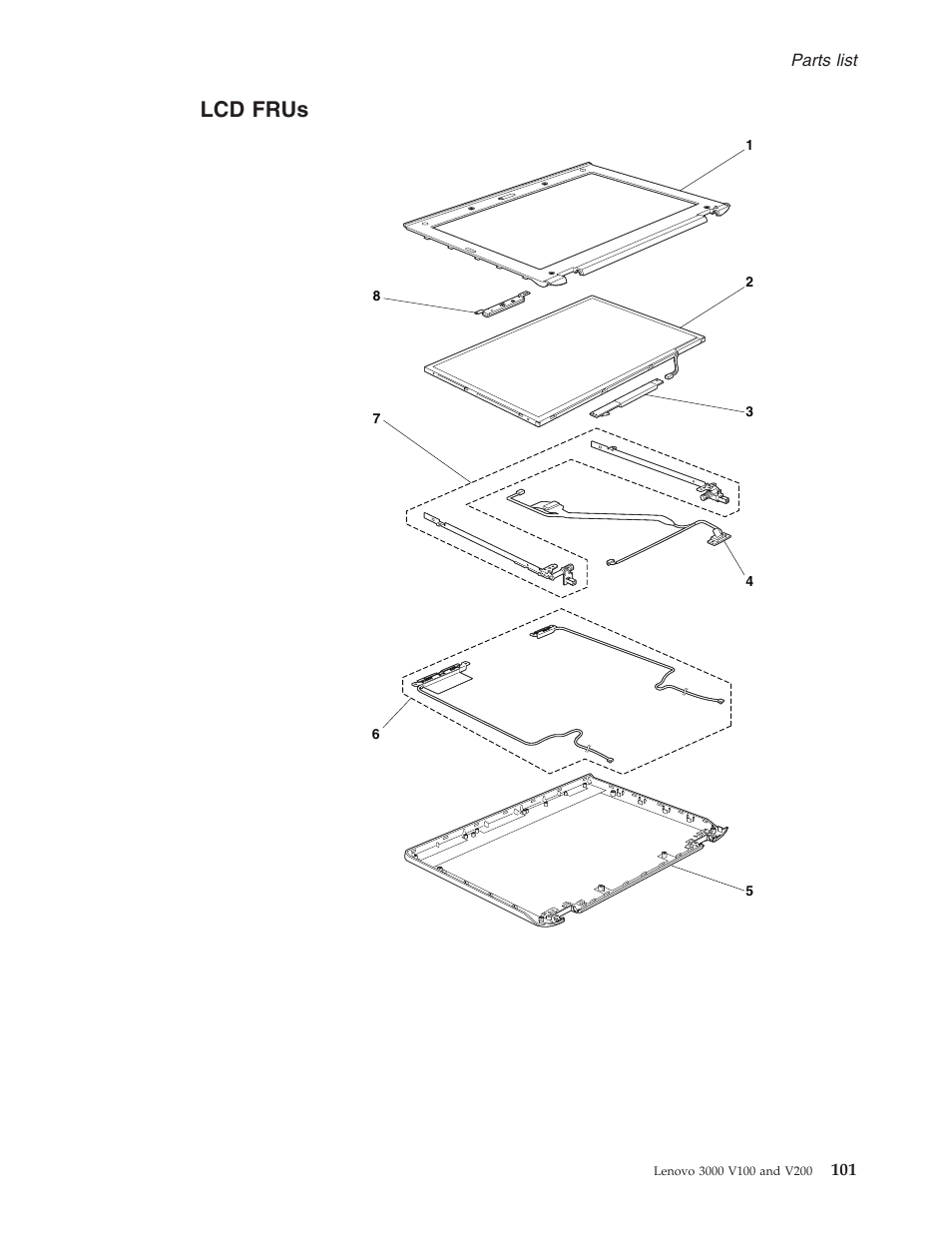 Lcd frus, Frus | Lenovo V100 User Manual | Page 107 / 126