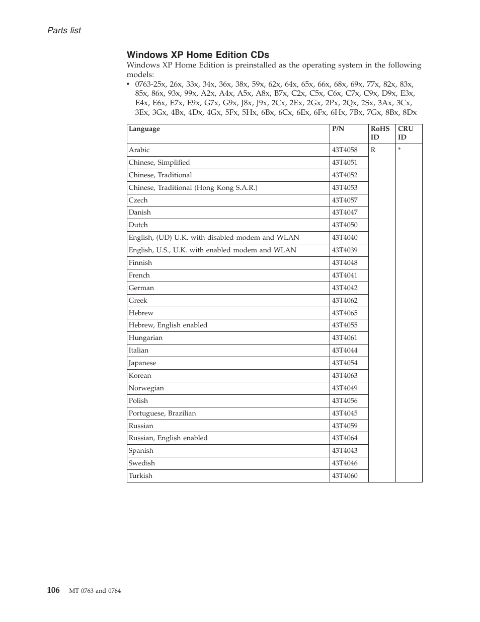 Windows xp home edition cds, Windows, Home | Edition | Lenovo V100 User Manual | Page 112 / 126