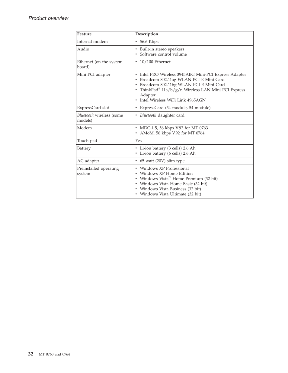 Product, Overview | Lenovo V100 User Manual | Page 38 / 126