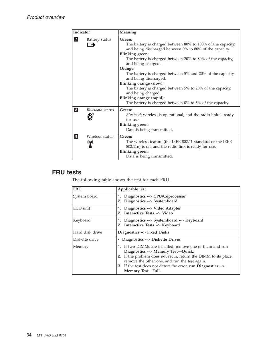 Fru tests, Tests | Lenovo V100 User Manual | Page 40 / 126