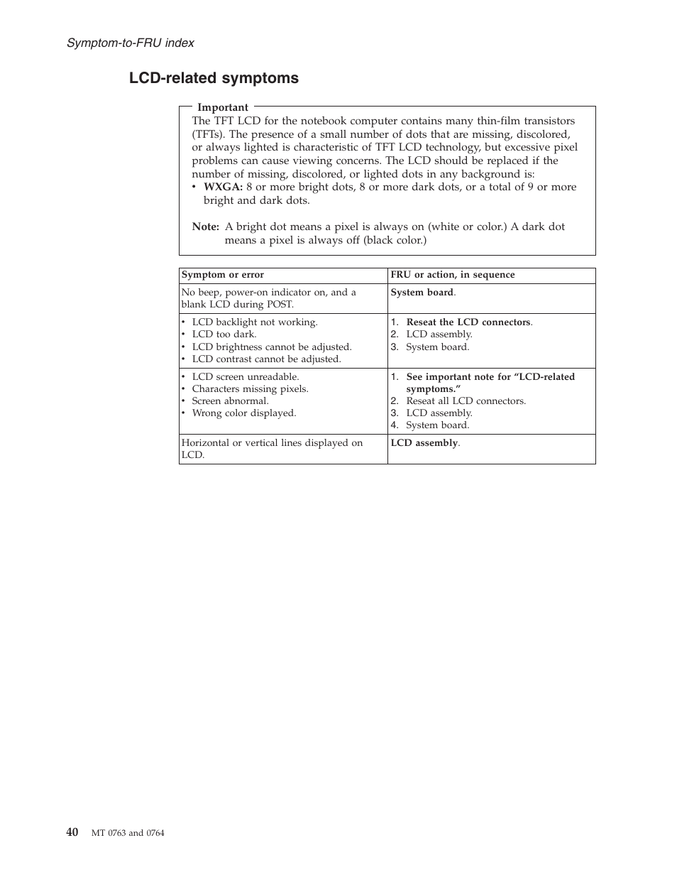 Lcd-related symptoms, Lcd-related, Symptoms | Lenovo V100 User Manual | Page 46 / 126