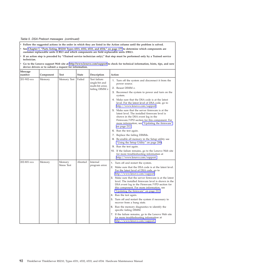 Lenovo THINKSERVER RS210 User Manual | Page 100 / 244