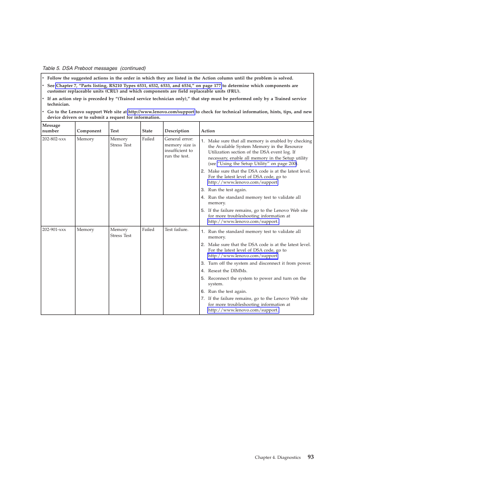 Lenovo THINKSERVER RS210 User Manual | Page 101 / 244