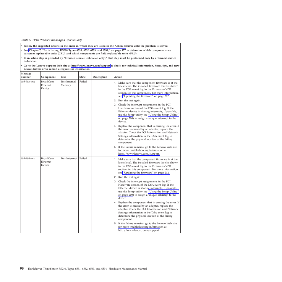 Lenovo THINKSERVER RS210 User Manual | Page 106 / 244