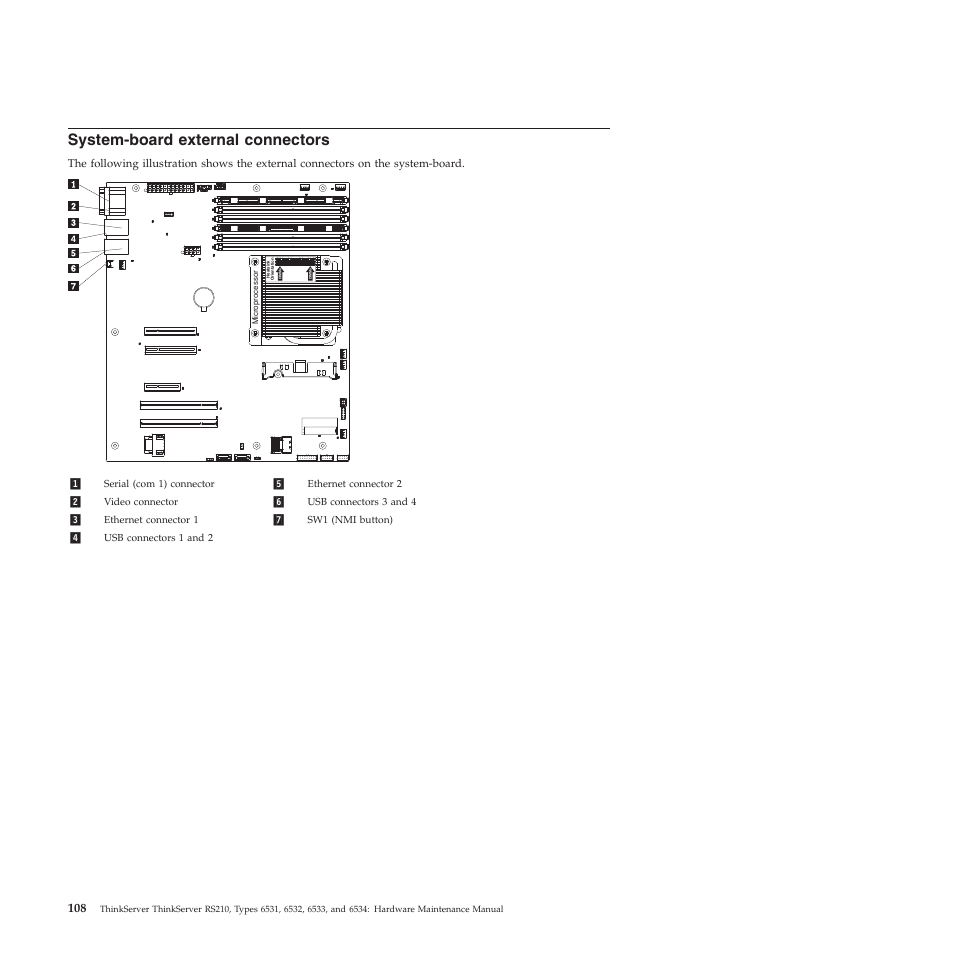 System-board external connectors | Lenovo THINKSERVER RS210 User Manual | Page 116 / 244