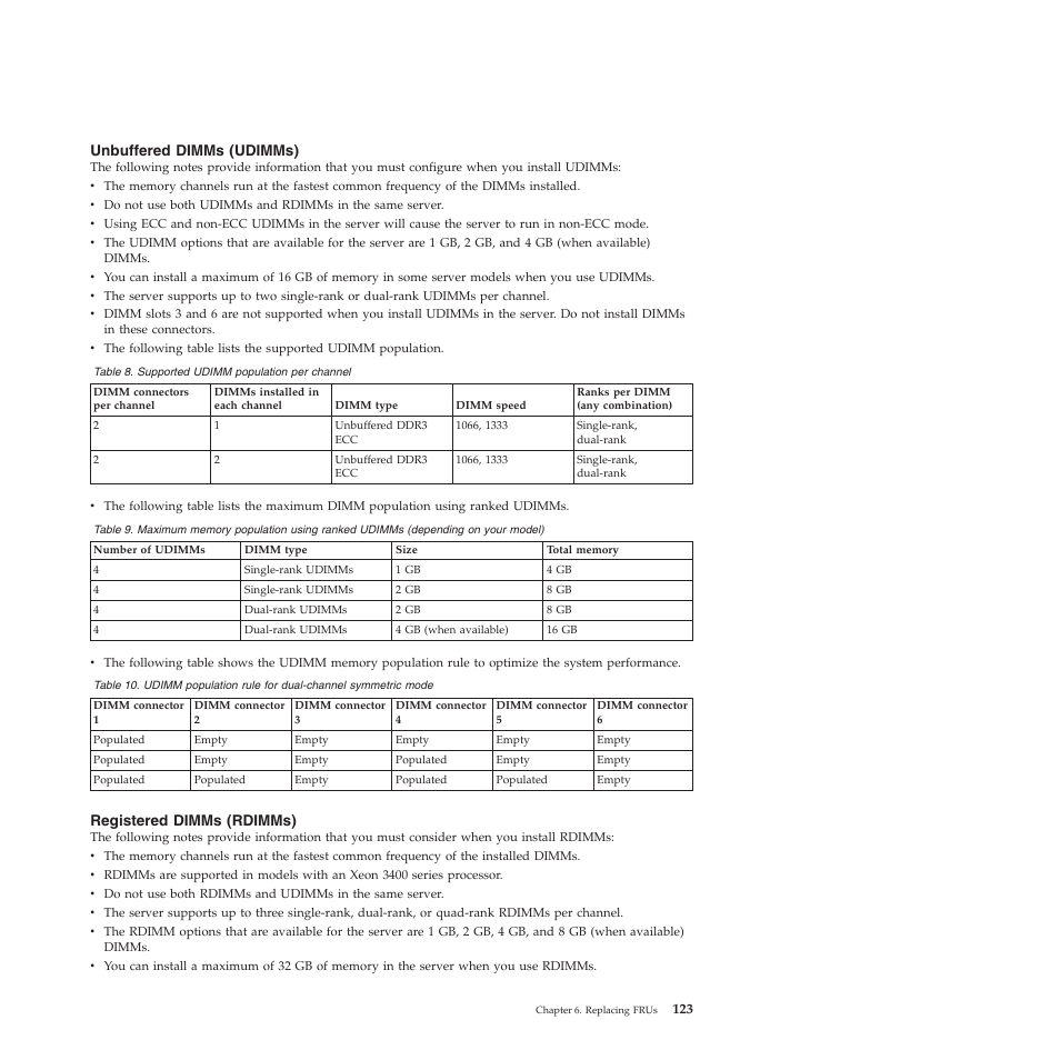 Unbuffered dimms (udimms), Registered dimms (rdimms) | Lenovo THINKSERVER RS210 User Manual | Page 131 / 244