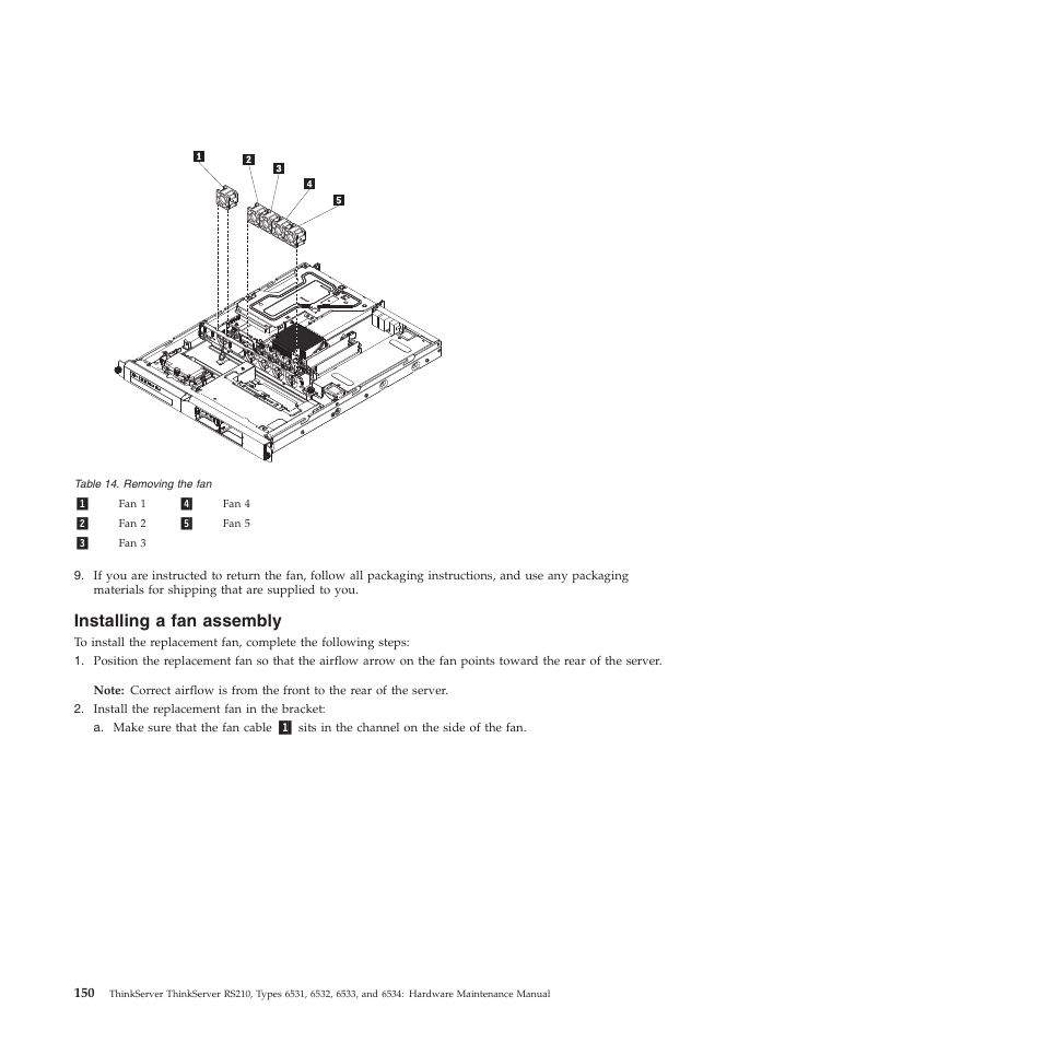 Installing a fan assembly | Lenovo THINKSERVER RS210 User Manual | Page 158 / 244