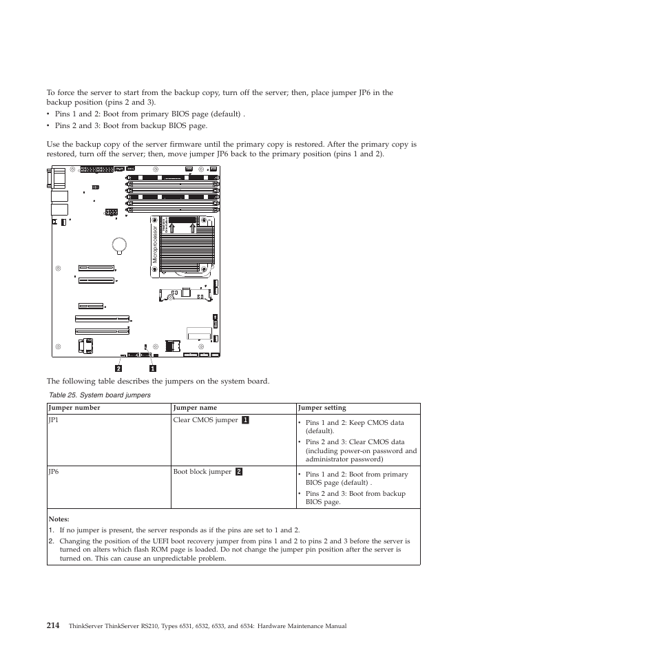 Lenovo THINKSERVER RS210 User Manual | Page 222 / 244