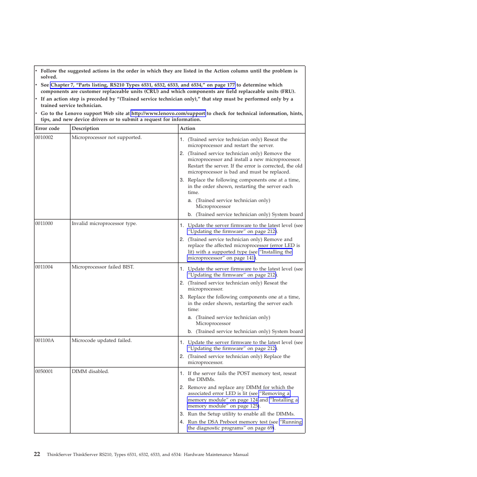 Lenovo THINKSERVER RS210 User Manual | Page 30 / 244