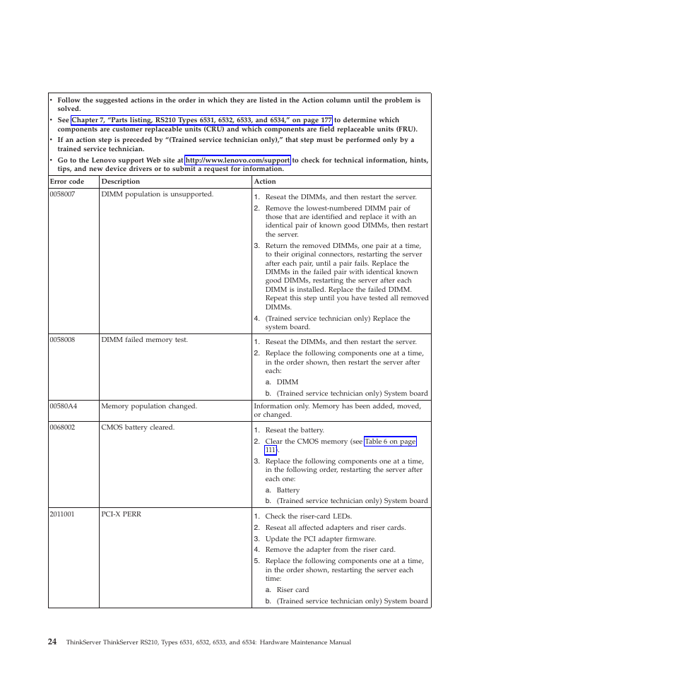 Lenovo THINKSERVER RS210 User Manual | Page 32 / 244