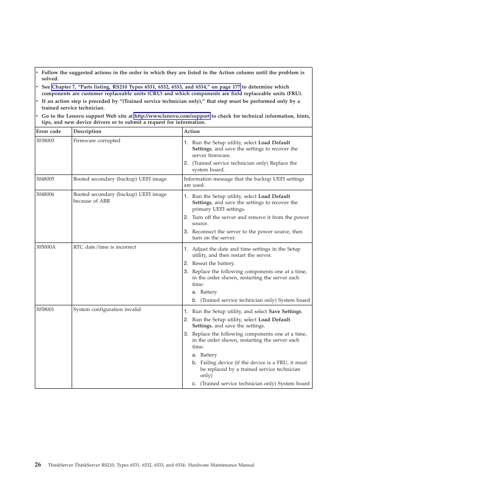 Lenovo THINKSERVER RS210 User Manual | Page 34 / 244