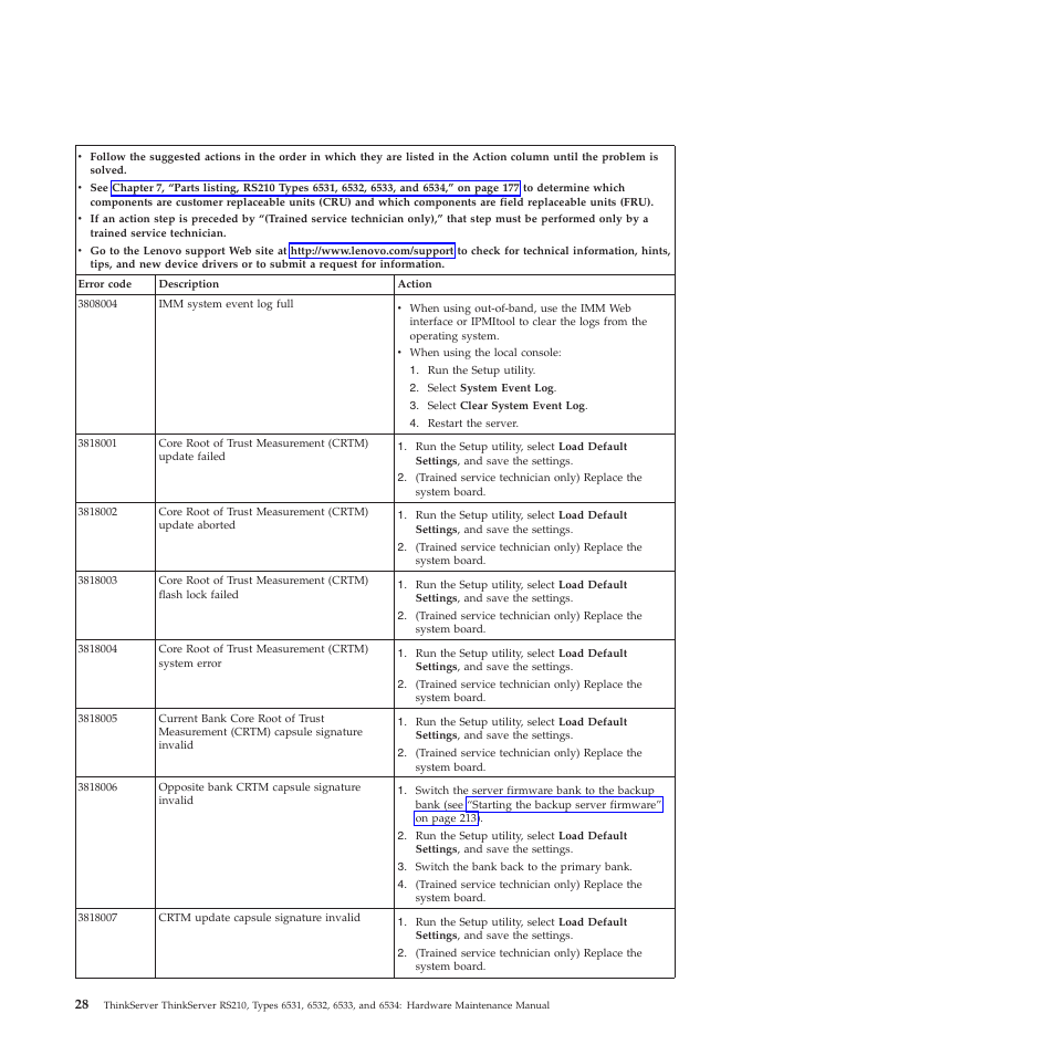 Lenovo THINKSERVER RS210 User Manual | Page 36 / 244