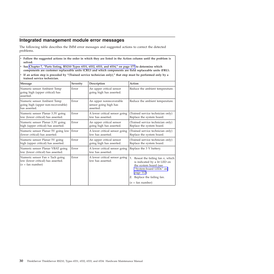 Integrated management module error messages | Lenovo THINKSERVER RS210 User Manual | Page 38 / 244