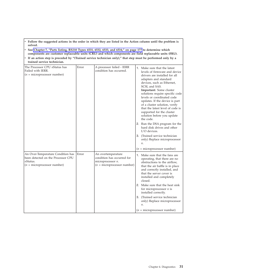 Lenovo THINKSERVER RS210 User Manual | Page 39 / 244