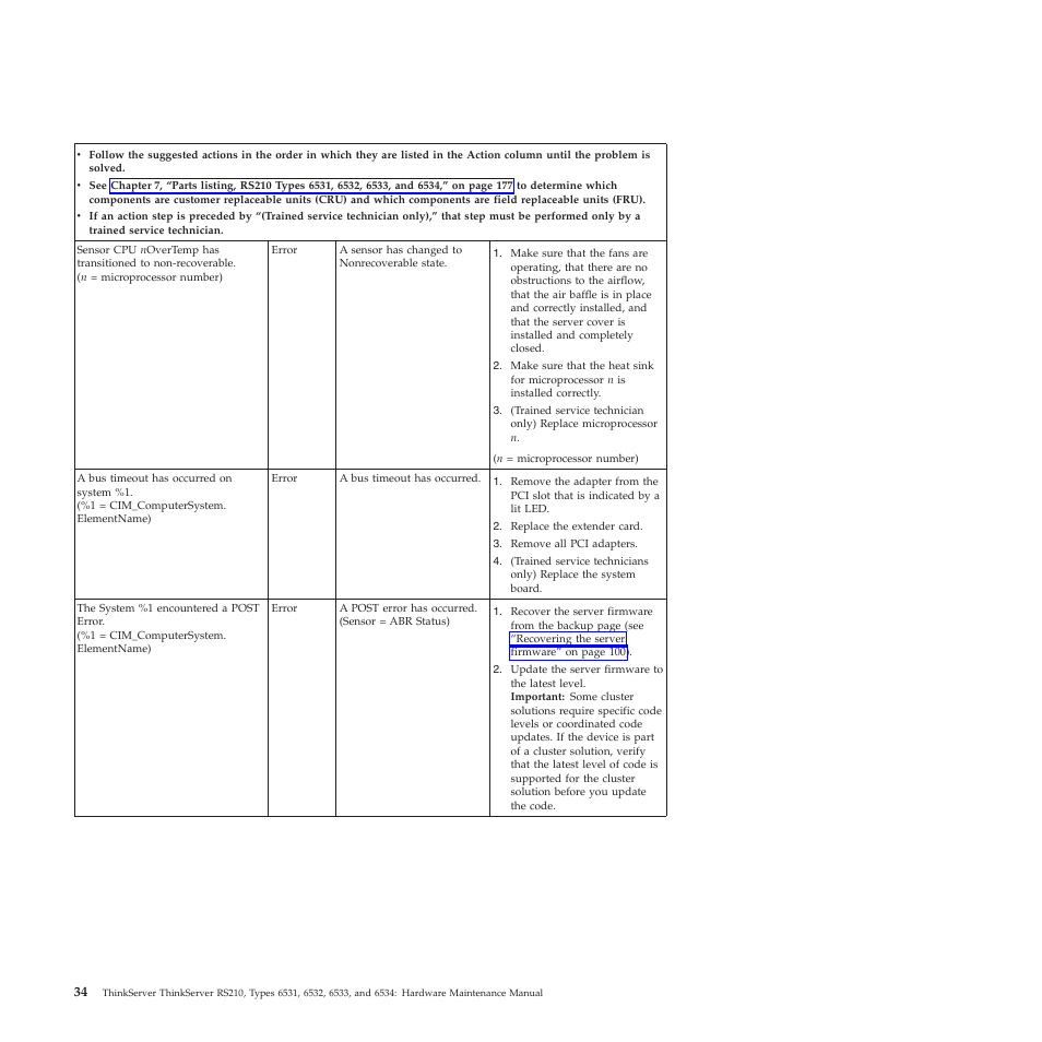 Lenovo THINKSERVER RS210 User Manual | Page 42 / 244