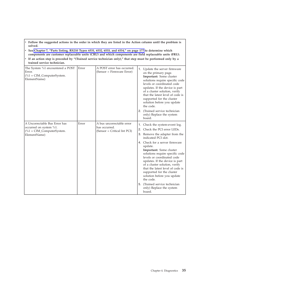 Lenovo THINKSERVER RS210 User Manual | Page 43 / 244