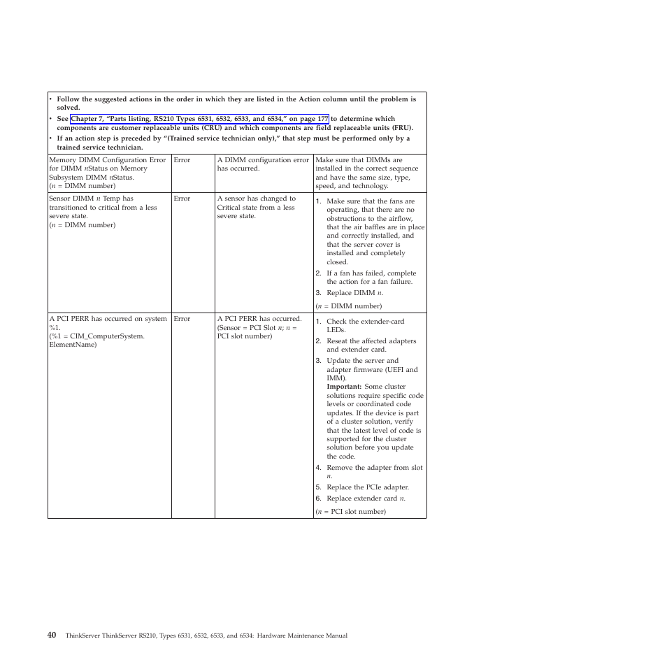 Lenovo THINKSERVER RS210 User Manual | Page 48 / 244