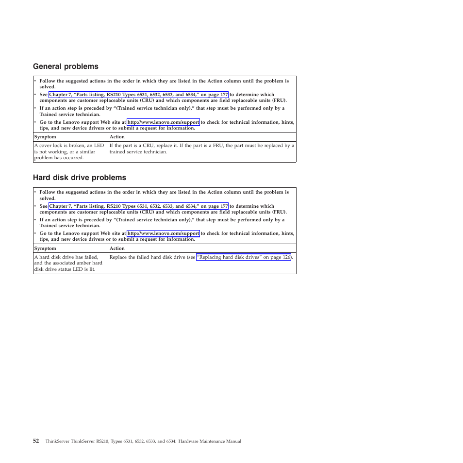 General problems, Hard disk drive problems | Lenovo THINKSERVER RS210 User Manual | Page 60 / 244