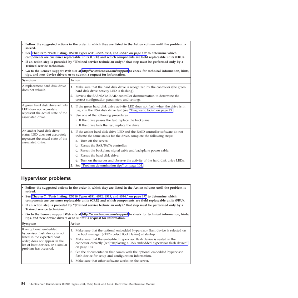 Hypervisor problems | Lenovo THINKSERVER RS210 User Manual | Page 62 / 244