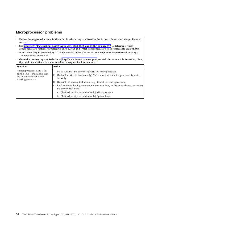 Microprocessor problems | Lenovo THINKSERVER RS210 User Manual | Page 66 / 244