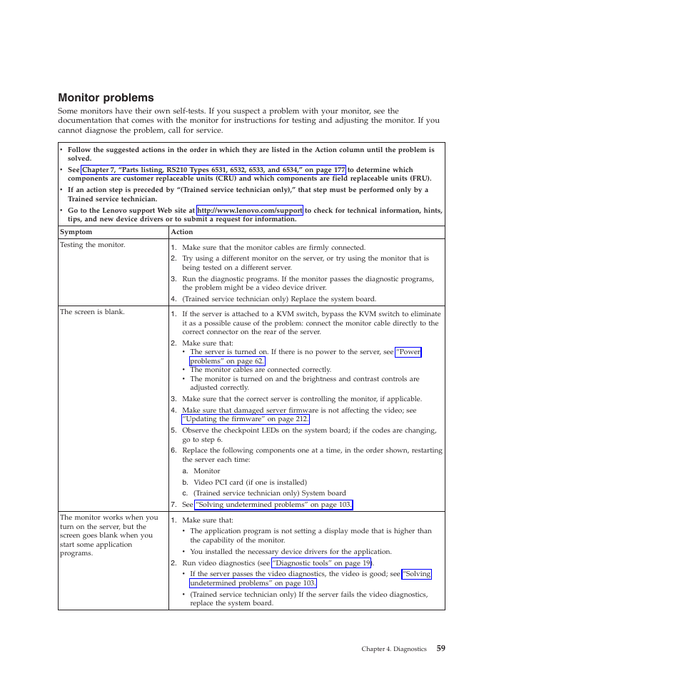 Monitor problems | Lenovo THINKSERVER RS210 User Manual | Page 67 / 244