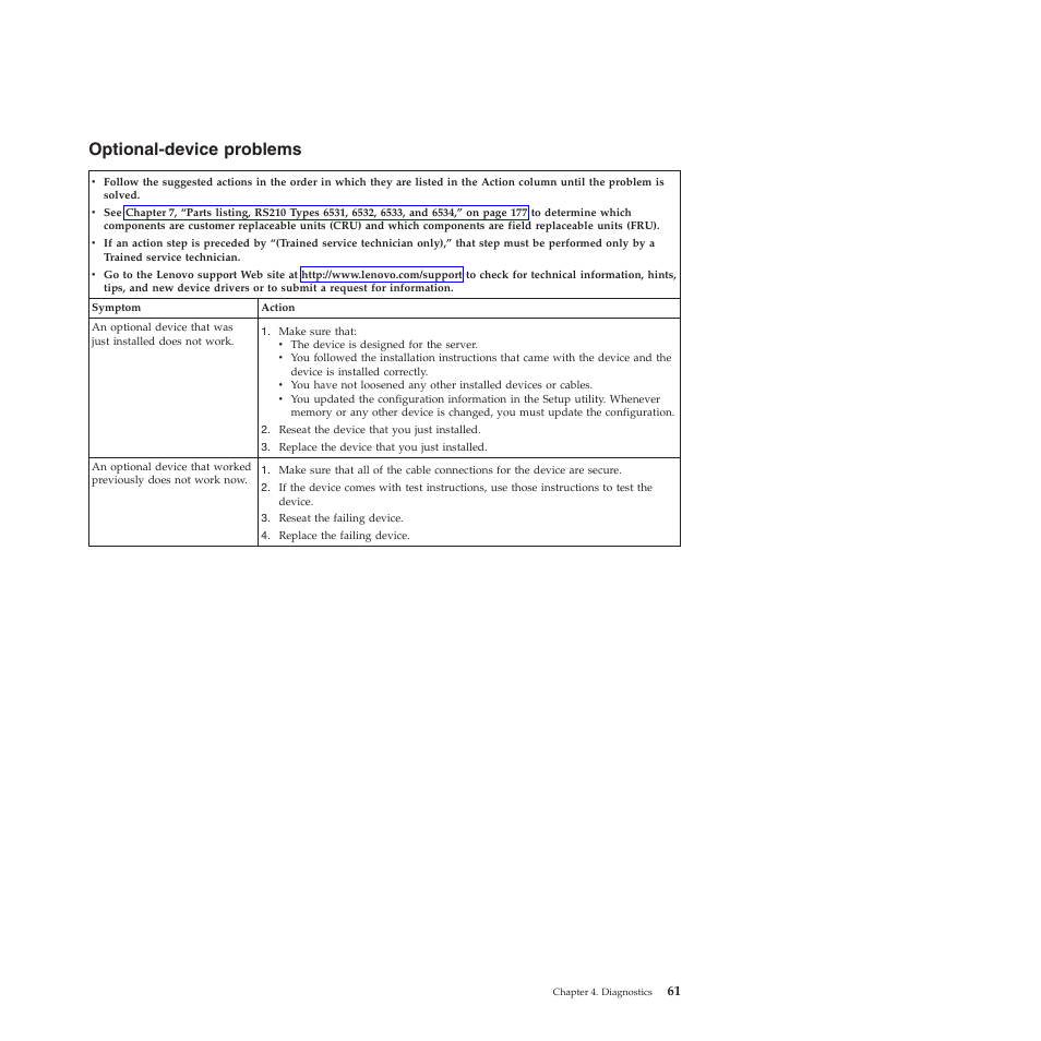 Optional-device problems | Lenovo THINKSERVER RS210 User Manual | Page 69 / 244