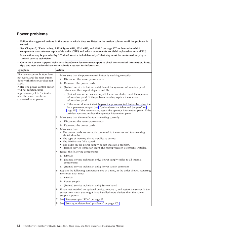 Power problems | Lenovo THINKSERVER RS210 User Manual | Page 70 / 244