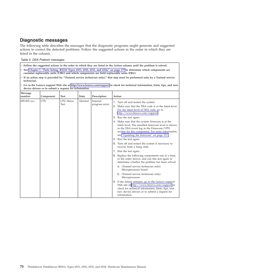 Diagnostic messages | Lenovo THINKSERVER RS210 User Manual | Page 78 / 244