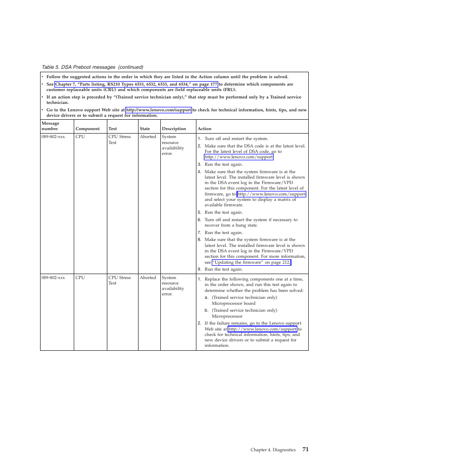 Lenovo THINKSERVER RS210 User Manual | Page 79 / 244