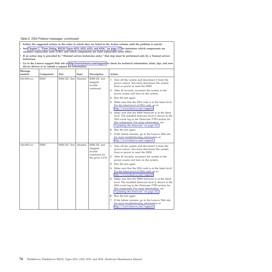 Lenovo THINKSERVER RS210 User Manual | Page 82 / 244