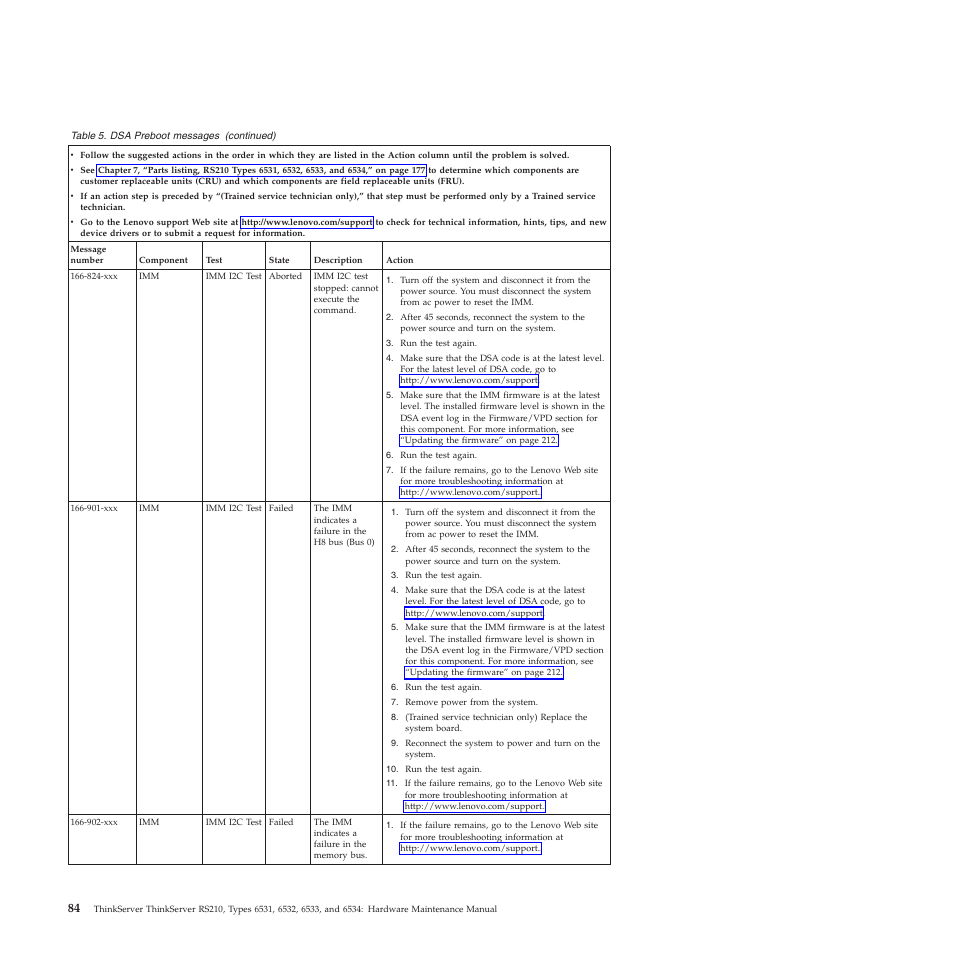 Lenovo THINKSERVER RS210 User Manual | Page 92 / 244