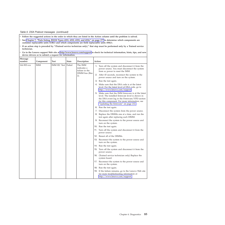 Lenovo THINKSERVER RS210 User Manual | Page 93 / 244