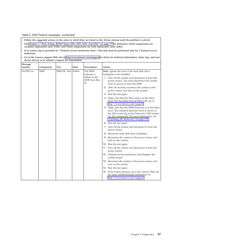 Lenovo THINKSERVER RS210 User Manual | Page 95 / 244