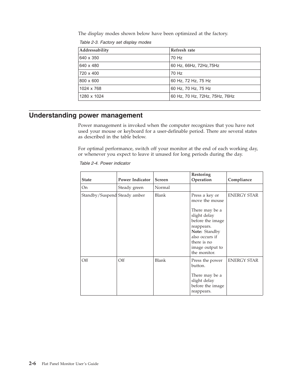 Understanding power management, Understanding, Power | Management | Lenovo ThinkVision L1900 User Manual | Page 15 / 29
