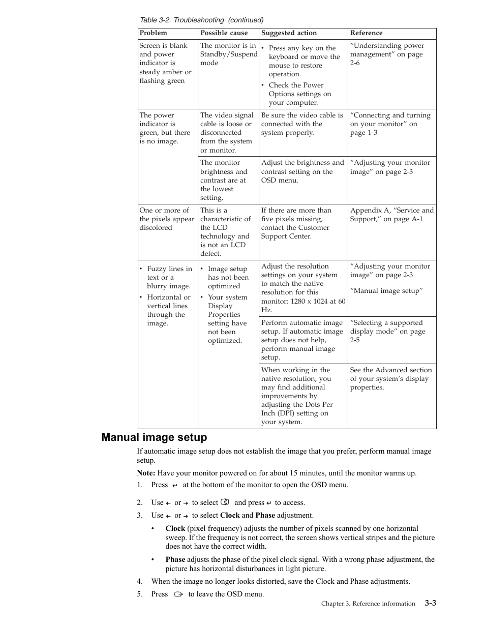Manual image setup | Lenovo ThinkVision L1900 User Manual | Page 19 / 29