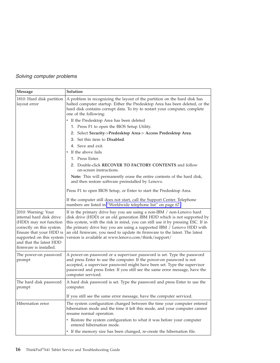 Solving, Computer, Problems | Lenovo THINKPAD X41 User Manual | Page 40 / 110