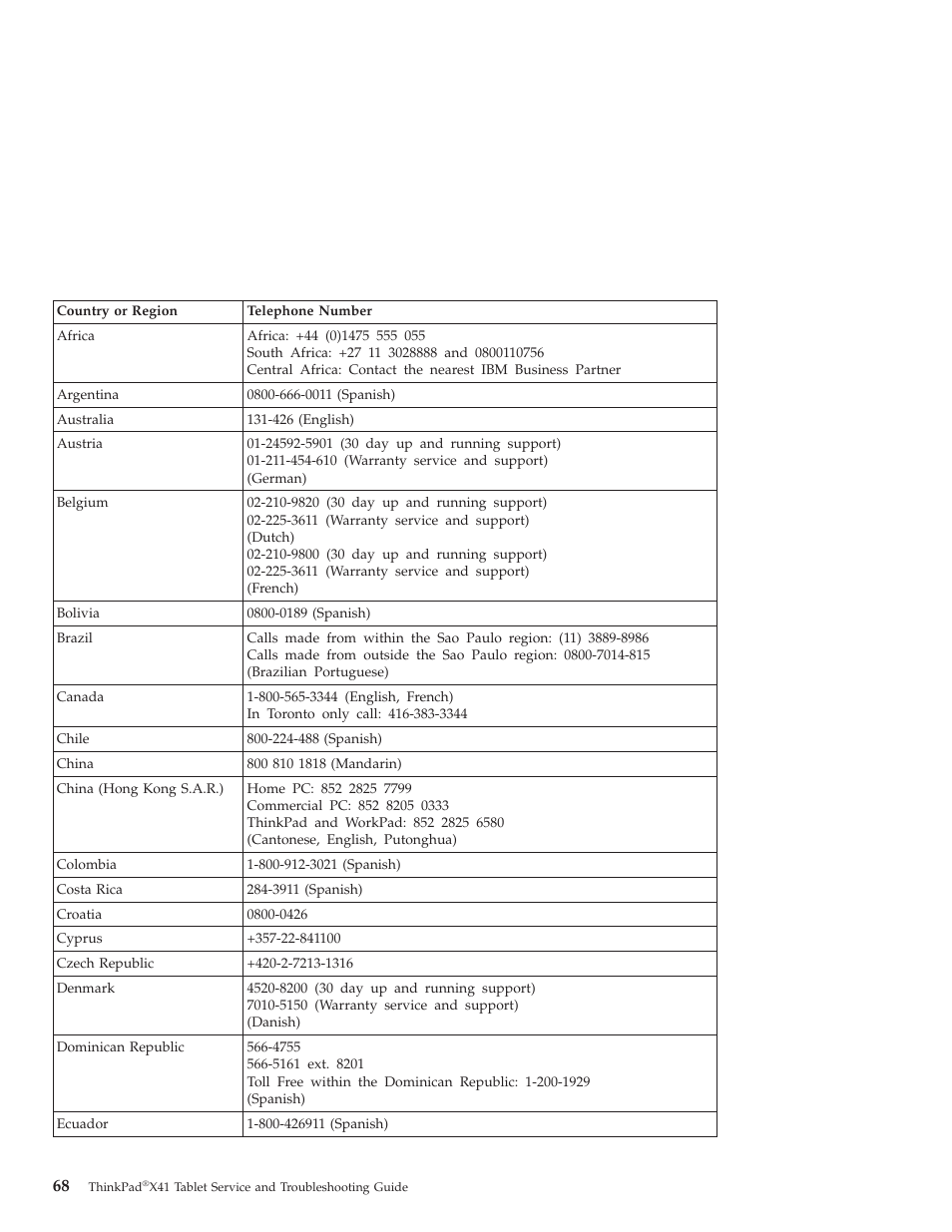 Lenovo THINKPAD X41 User Manual | Page 92 / 110